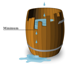 Wooden Barrel Theory Illustration - Minimum Piece