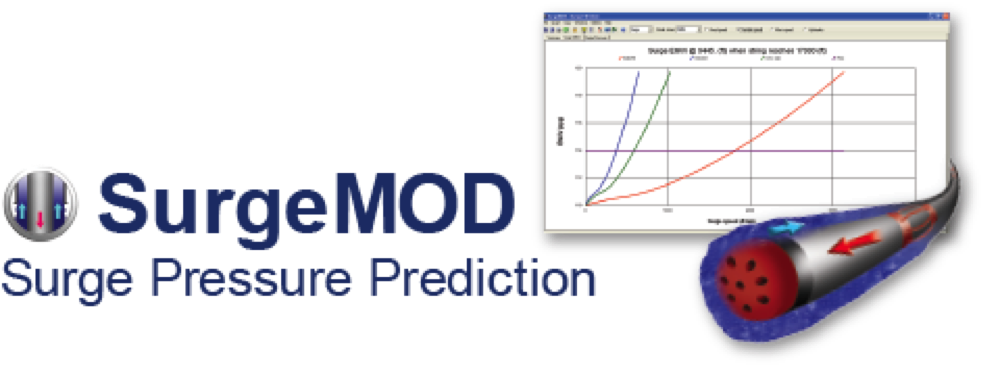 SurgeMOD - Surge Pressure Prediction Software