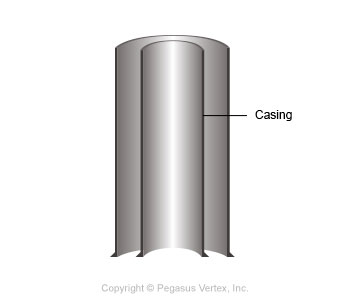 Casing | Drilling Glossary Illustration