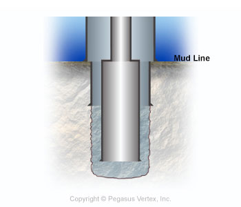Mud Line | Drilling Glossary Illustration