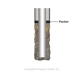 Packer | Drilling Glossary Illustration