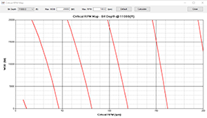 Critical RPM Map | BHAPRO Screenshot