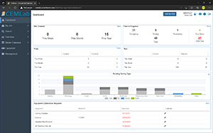 Dashboard | CEMLab Screenshot