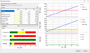 Sensitivity Analysis | CEMLife Screenshot