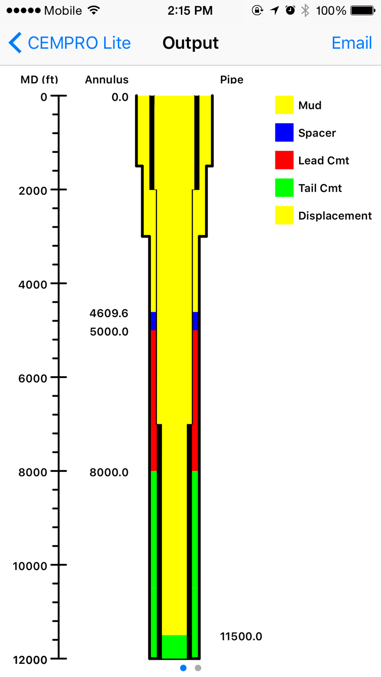 Wellbore Schematic | CEMPRO Lite Screenshot