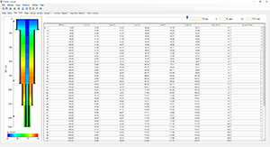 Table for Temperature Profile | CTEMP Screenshot