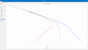 Hook Load vs String Depth | CentraDesign Screenshot