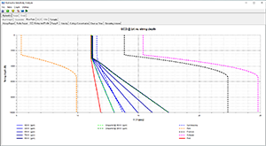 ECD History and Profile | HYDPRO Screenshot