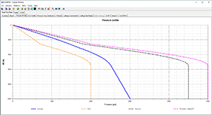 Pressure Profile | HYDPRO Screenshot