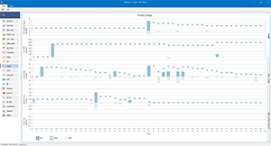 Product Usage Tracking | MUDPRO+ Screenshot