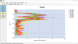 Multi-well Dogleg View | PathView Screenshot