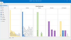 Cost Distribution | SolidsPRO Screenshot