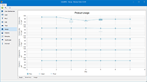 Product Usage Tracking | SolidsPRO Screenshot