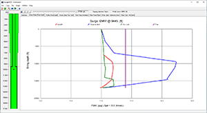 Surge EMW Profile | SurgeMOD Screenshot