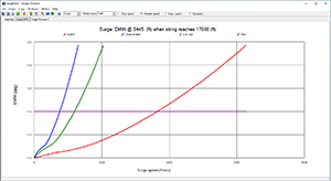 Surge EMW vs. Speed | SurgeMOD Screenshot