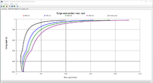 Surge Open-Ended Max. Speed vs. String Depth | SurgeMOD Screenshot