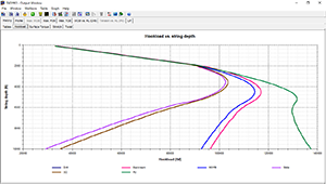 Hook Load | TADPRO Screenshot