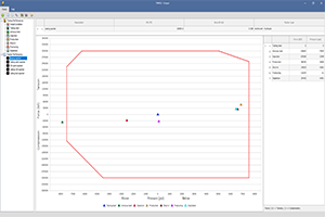 Packer performance in multiple operations | TMPRO Screenshot