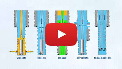 Video: Circulation Sub and Downhole Hydraulics