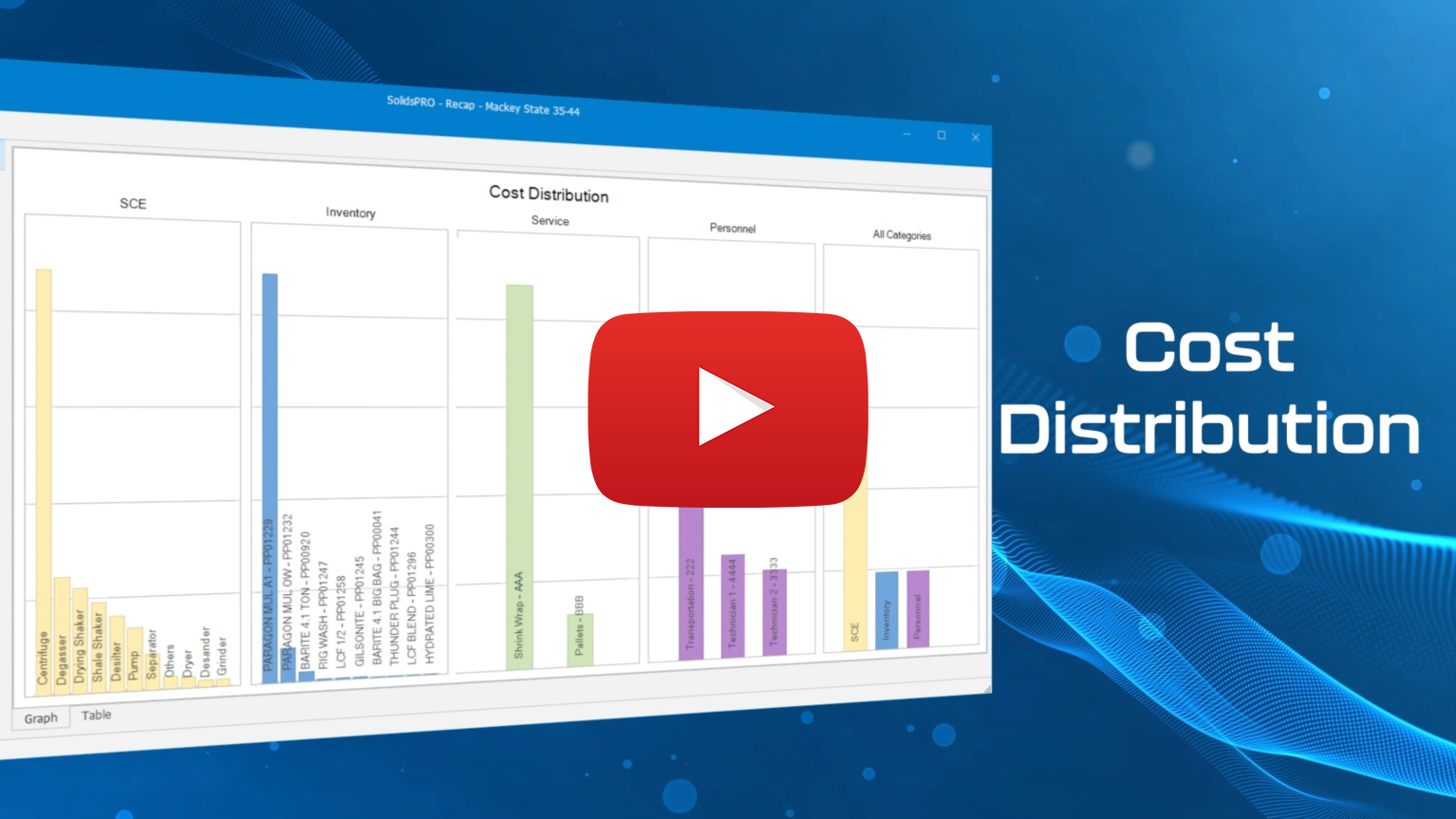 
SolidsPRO - Advanced Solids Control Reporting Model