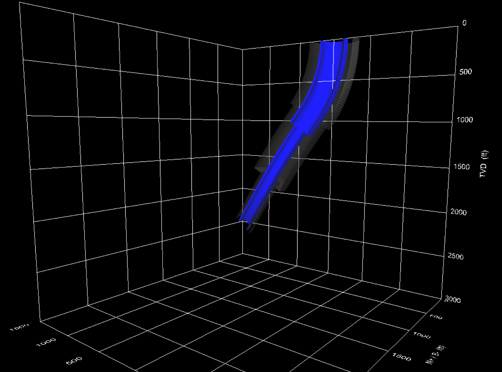 3D Wellbore Structure